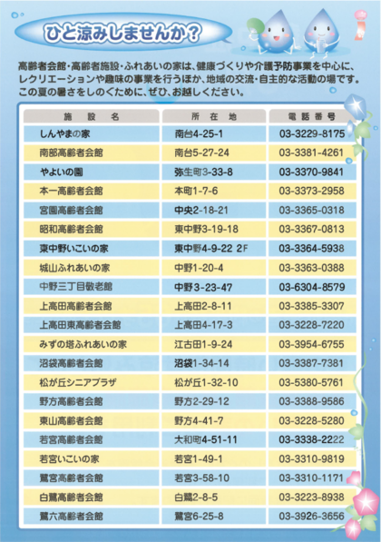 所在地