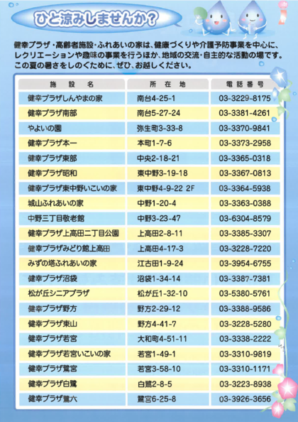 所在地